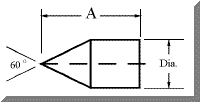Solid Carbide Tips (Blanks) diagram