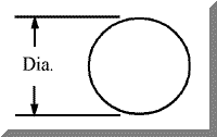 Solid Carbide Balls Diagram