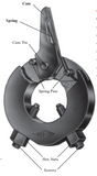 Individual - Replacement Parts for Cam Action Grinder Dogs